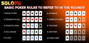 basic poker rules to refer to in the rounds